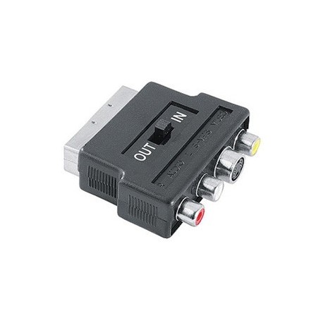 Redukce CINCH - SCART