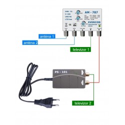 Anténní set 787-101 LTE pro 2 TV