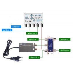 Anténní set pro 5 TV - DVB-T2 LTE