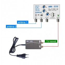 Anténní set 777-101 pro DVB-T2 H.265