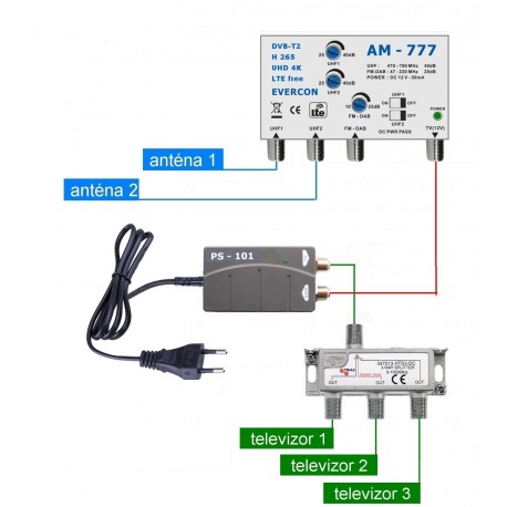 Anténní set pro 3 TV LTE 777-101-3
