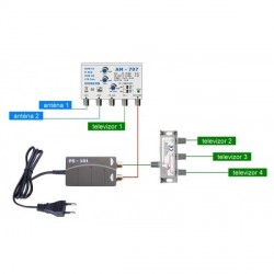 HEVC set pro 4 TV 797-101-4