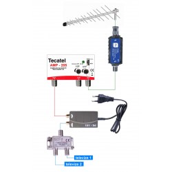 Anténní komplet 205-101-LTE 2 TV