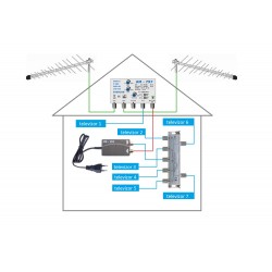 HEVC Anténní komplet pro 7 TV 797-101-7
