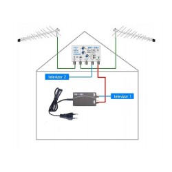 HEVC Anténní komplet 797-101