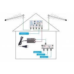 HEVC Anténní komplet 797-101-4
