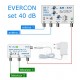 Anténní set EVERCON 40 dB pro 2 TV LTE
