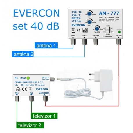 Anténní set EVERCON 40 dB pro 2 TV LTE