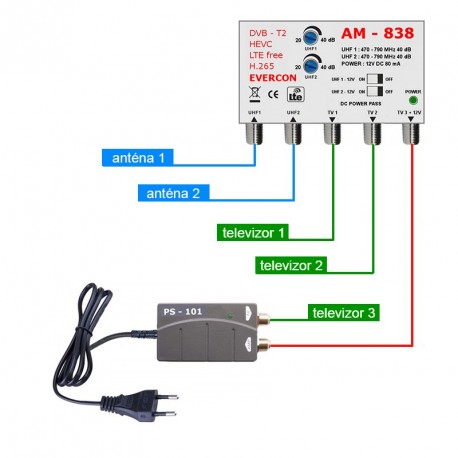 DVB-T2 ant set Evercon pro 3 TV 838-101-3