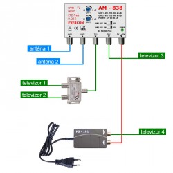 DVB-T2 ant set Evercon pro 4 TV 838-101-4