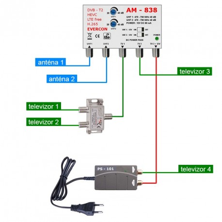 DVB-T2 ant set Evercon pro 4 TV 838-101-4
