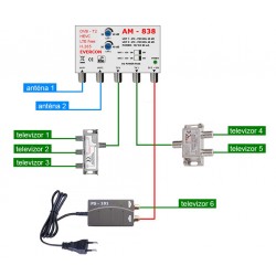 DVB-T2 ant set Evercon pro 6 TV 838-101-6