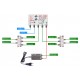 DVB-T2 ant set Evercon pro 9 TV 838-101-9