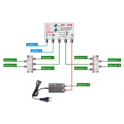 DVB-T2 ant set Evercon pro 9 TV 838-101-9