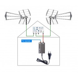 DVB-T2 anténní komplet FUBA 902 40 dB LTE
