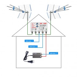 DVB-T2 anténní komplet pro 3 TV Emme Esse