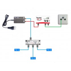 Set pro panelák 205-101-3