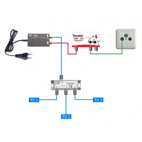 Set pro panelák 205-101-3