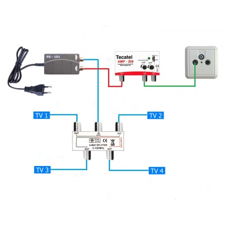 Set pro panelák 205-101-4