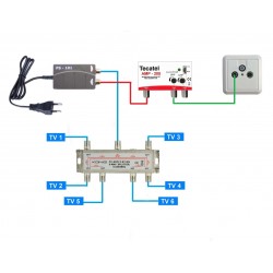 Set pro panelák 205-101-6