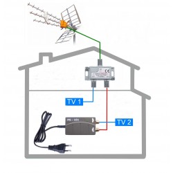 DVB-T2 komplet TELEVES TE-101-2