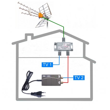 DVB-T2 komplet TELEVES TE-101-2