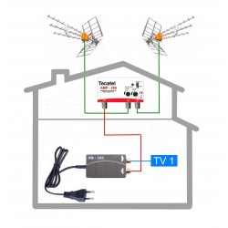 Anténní komplet 205-101-TELEVES pro DVB-T2